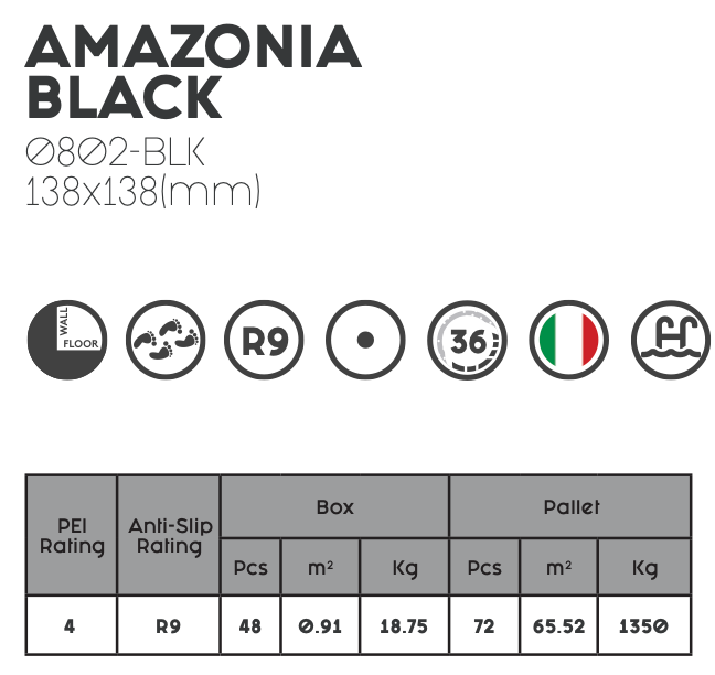 Decobella - Amazonia Black Tile