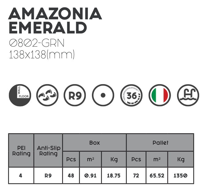 Decobella - Amazonia Emerald Tile